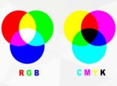 CMYK and RGB explained
