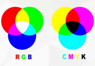 CMYK and RGB explained